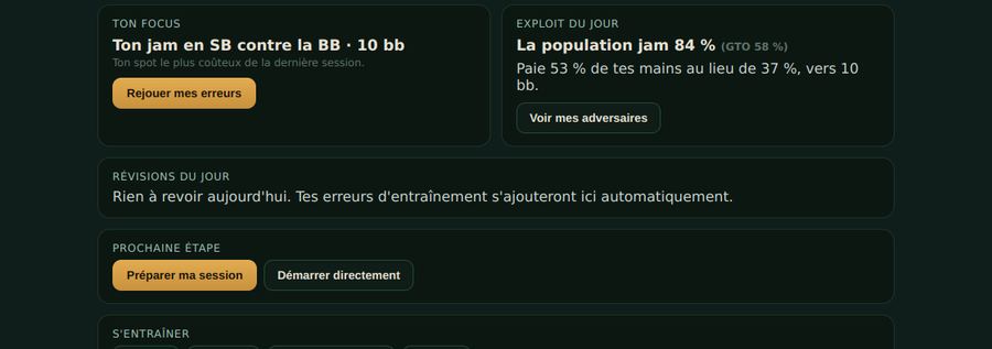 L'écran Aujourd'hui