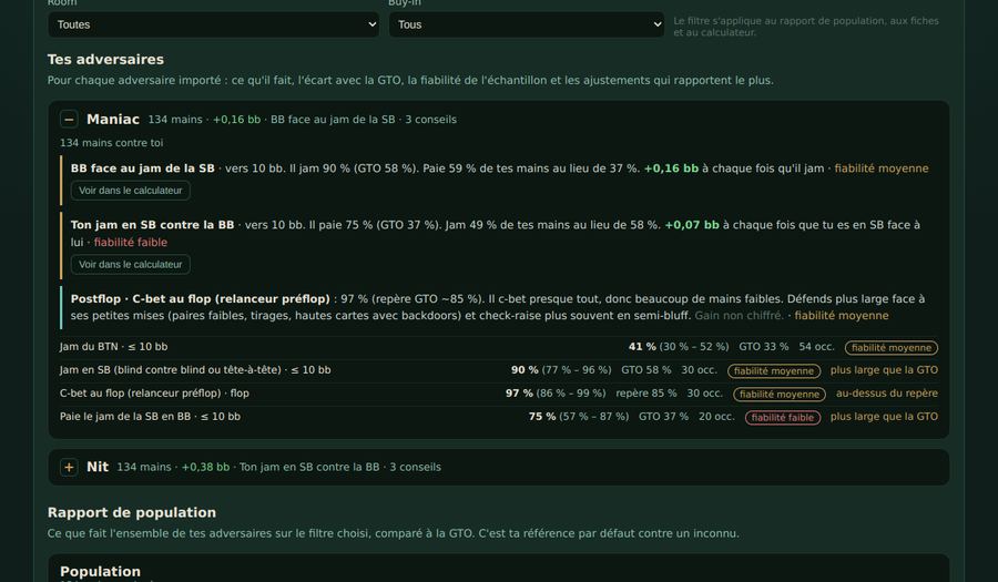 Les fiches adversaires